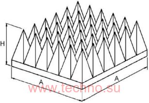 BPA-08 : �������� ����������� 60 � 60 � 20 ��, 1-18 ���