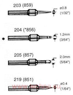   0.8  44-413203(*859)