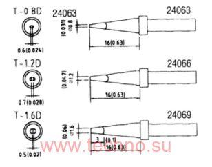 ���������� ����������� 0,8 �� 200-0,8D