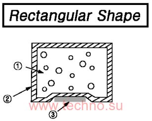 71 TSMK 2-1-1000-15 / ID-45WNKF-2-1-1000-23F-C (2x1x1000 ��, �����-���������, ������������� ��������)