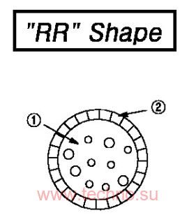 71 TSFK-RR 3.6-3.6-1000-33 / ID-NK(P)-R3,6-1000-N (������� 3,6 ��x1000 ��, �����-���������, ��� ������� ����)