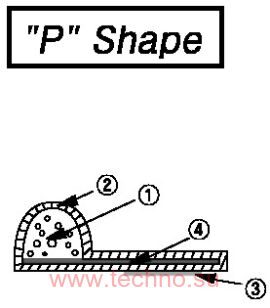 71 TSMK 17-P7-1000-15 / ID-45WNKF-17-P7-1000-23F-C (P-��������, 17x7x1000 ��, �����-���������)