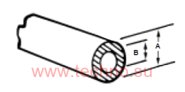 EXCSOO-150-SC / IDCSOO-150-SC   1,50 , 0,50    