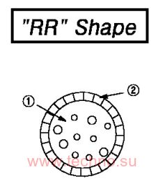 71 TSFK-RR 3.6-3.6-1000-33 / ID-NK(P)-R3,6-1000-N ( 3,6 x1000 , -,   )