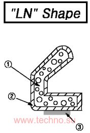71 TSMG 10-LN10-1000-15 / ID-45WGKF-10-LN10-1000-23F-C (10x10x2x2x1000, -  , )